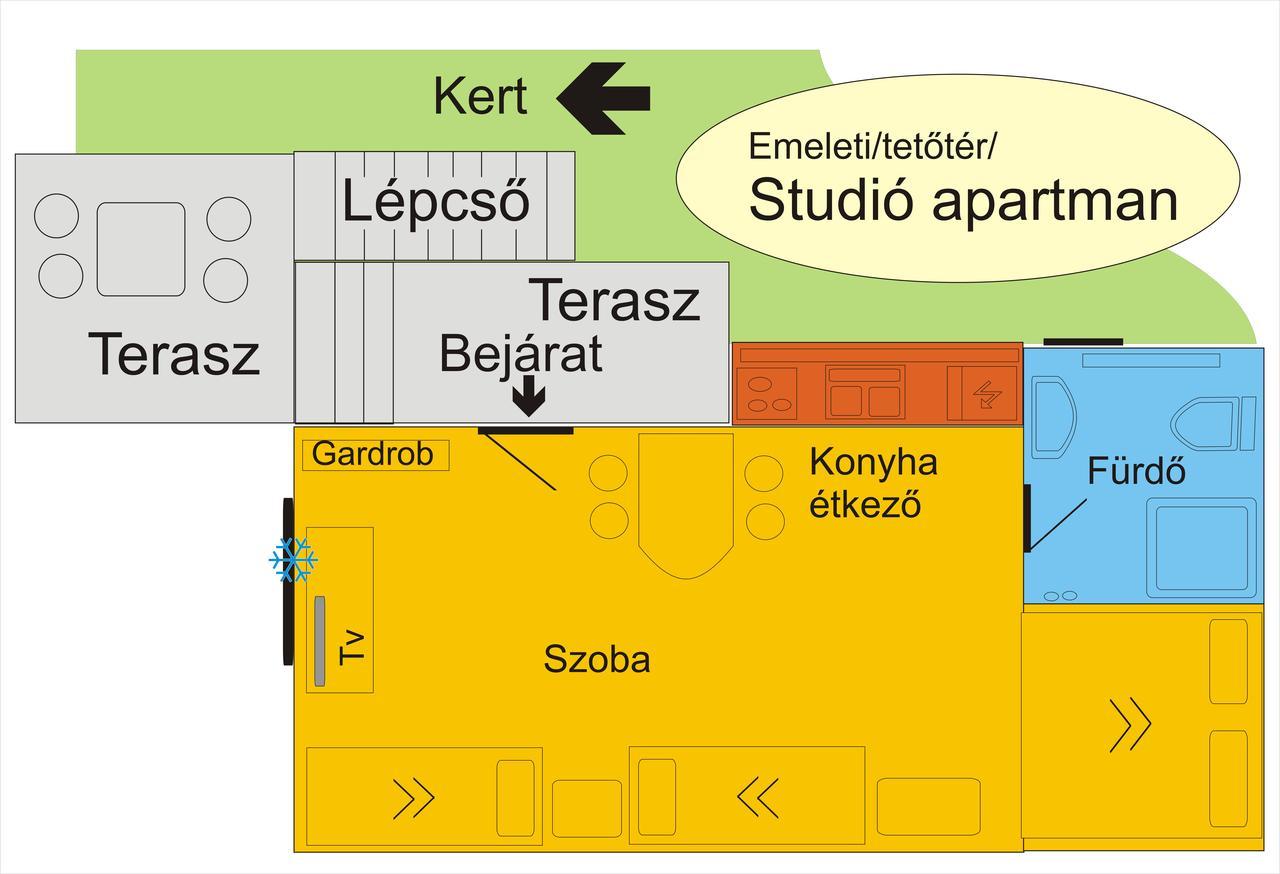 גיולה 4 Evszak Apartman מראה חיצוני תמונה
