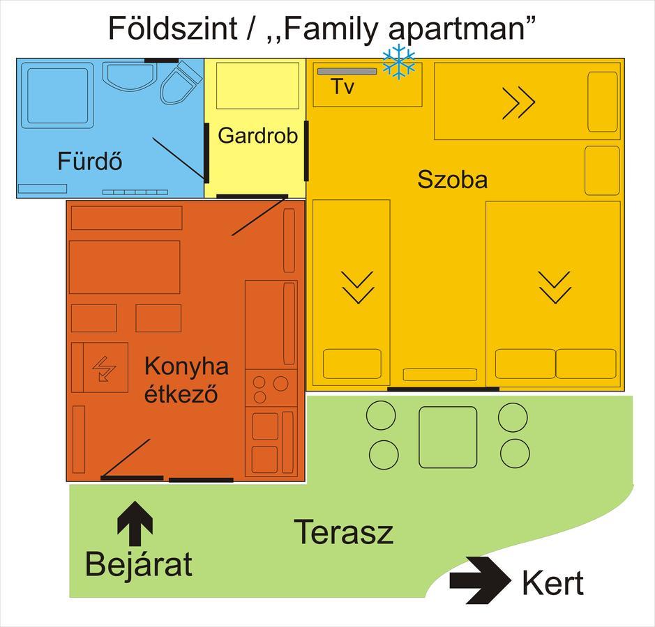 גיולה 4 Evszak Apartman מראה חיצוני תמונה